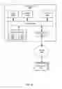 Fig. 10 - Dedicated endpoints for network-accessible services