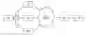 Fig. 01 - Designated forwarder (DF) election and re-election on provider edge (PE) failure in all-active redundancy topology