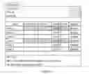 Fig. 05 - Designated forwarder (DF) election and re-election on provider edge (PE) failure in all-active redundancy topology