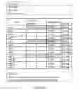 Fig. 09 - Designated forwarder (DF) election and re-election on provider edge (PE) failure in all-active redundancy topology
