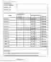 Fig. 11 - Designated forwarder (DF) election and re-election on provider edge (PE) failure in all-active redundancy topology