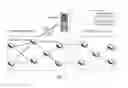 Fig. 03 - BGP logical topology generation method, and device