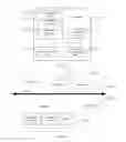 Fig. 06 - BGP logical topology generation method, and device
