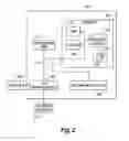 Fig. 03 - System and method for cloud-service asset management for portable computer test tools