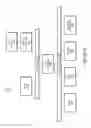 Fig. 04 - Updating Electronic Devices Using a Push Model