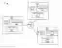 Fig. 01 - Leader election in distributed computer system