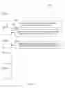 Fig. 10 - Interactive sharing of sharable item