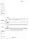 Fig. 16 - Interactive sharing of sharable item