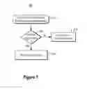 Fig. 08 - Graph node with automatically adjusting input ports