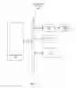Fig. 03 - Sensor network management