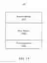 Fig. 16 - Sensor network management