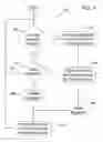 Fig. 06 - Distributed aggregation for contact center agent-groups on sliding interval
