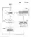 Fig. 11 - Distributed aggregation for contact center agent-groups on sliding interval