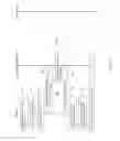 Fig. 09 - Supporting an access to a destination network via a wireless access network