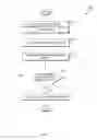 Fig. 04 - Management of decommissioned server assets in a shared data environment