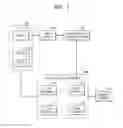 Fig. 02 - Method and system for detecting client causing network problem using client route control system