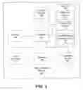 Fig. 03 - Methods, systems, and computer program products for distributed packet traffic performance analysis in a communication network