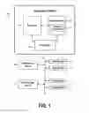 Fig. 02 - Using an SDN controller for contemporaneous measurement of physical and virtualized environments