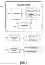 Fig. 02 - Using an SDN controller for synchronized performance measurement of virtualized environments