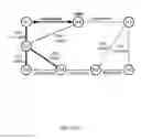 Fig. 15 - Data delivery method based on software defined networking and software defined networking controller using the method