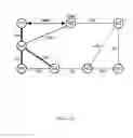 Fig. 16 - Data delivery method based on software defined networking and software defined networking controller using the method