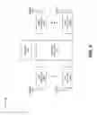 Fig. 06 - Designated forwarder (DF) election based on static DF election procedure