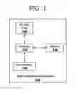 Fig. 02 - Bypassing routing stacks using mobile internet protocol