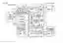 Fig. 07 - COMMUNICATION DEVICE AND COMMUNICATION SYSTEM