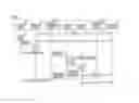 Fig. 08 - COMMUNICATION DEVICE AND COMMUNICATION SYSTEM