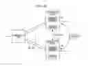 Fig. 10 - COMMUNICATION DEVICE AND COMMUNICATION SYSTEM