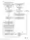 Fig. 11 - Migration support for bit indexed explicit replication