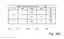 Fig. 13 - Migration support for bit indexed explicit replication