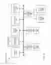 Fig. 15 - Migration support for bit indexed explicit replication