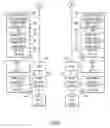 Fig. 05 - LARGE SCALE RESIDENTIAL CLOUD BASED APPLICATION CENTRIC INFRASTRUCTURES