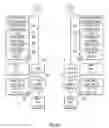 Fig. 07 - LARGE SCALE RESIDENTIAL CLOUD BASED APPLICATION CENTRIC INFRASTRUCTURES