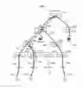Fig. 08 - Methods and apparatus for providing mobility in ethernet network