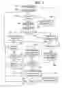 Fig. 04 - Method and apparatus for preserving end to end semantic and performance enhancement of split-TCP protocols