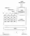 Fig. 01 - A WLAN CONTROLLER