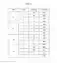 Fig. 05 - COMMUNICATION APPARATUS, COMMUNICATION SYSTEM, AND BANDWIDTH CONTROL METHOD