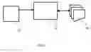 Fig. 02 - Message delivery in a message system
