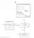 Fig. 01 - Ranking and filtering comments based on impression calculations
