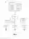 Fig. 02 - Identifying relevant content contained in message streams that appear to be irrelevant