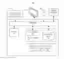 Fig. 01 - Identification to a recipient of an electronic communication of another user who has accessed the electronic communication