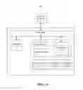 Fig. 05 - Identification to a recipient of an electronic communication of another user who has accessed the electronic communication