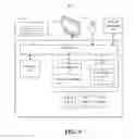 Fig. 06 - Identification to a recipient of an electronic communication of another user who has accessed the electronic communication