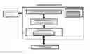 Fig. 01 - SYSTEM, METHOD, AND RECORDING MEDIUM FOR AN EMOTIONAL FIREWALL FOR DELETERIOUS INFORMATION