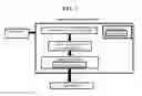 Fig. 02 - SYSTEM, METHOD, AND RECORDING MEDIUM FOR AN EMOTIONAL FIREWALL FOR DELETERIOUS INFORMATION