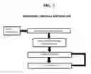 Fig. 03 - SYSTEM, METHOD, AND RECORDING MEDIUM FOR AN EMOTIONAL FIREWALL FOR DELETERIOUS INFORMATION