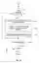 Fig. 09 - Secure software updates
