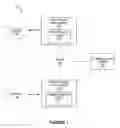 Fig. 02 - Systems and methods for user account recovery